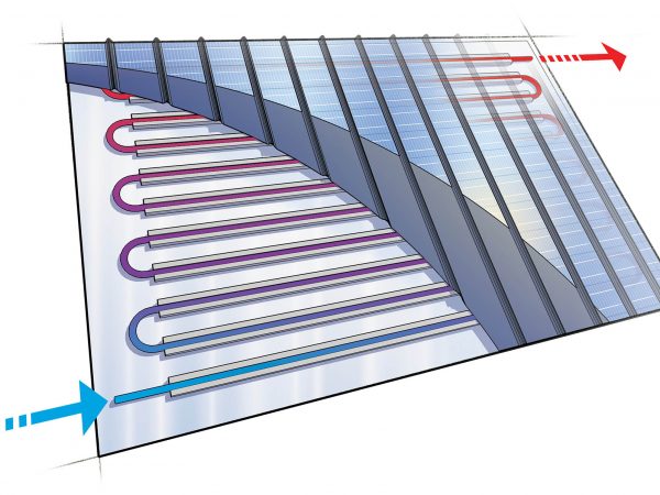 Hybrid Hot Water PV Roof System