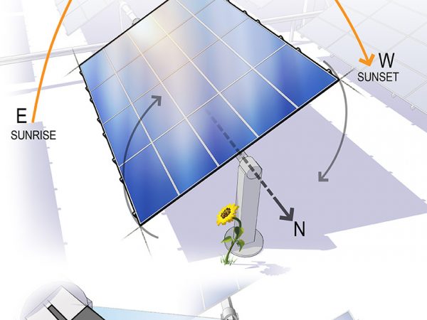 Sun-Tracking PV Array